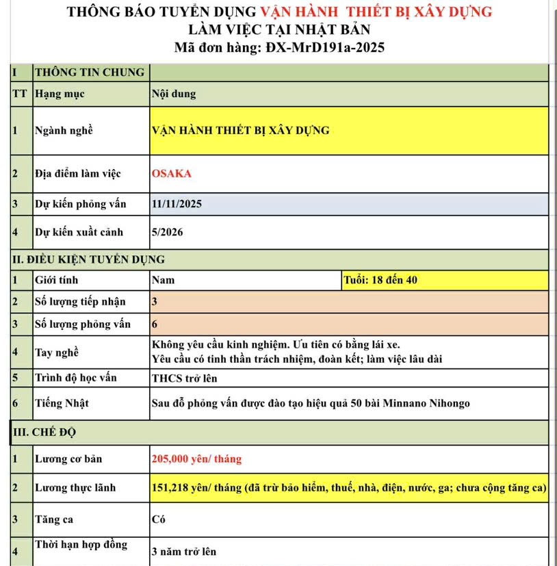 TUYỂN LAO ĐỘNG NAM LÀM VIỆC TẠI OSAKA NHẬT BẢN